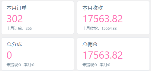 图片[3]-你还在到处找项目？还在当韭菜？我靠卖项目一个月收入5万+，曾经我也是个失败者。-项目资源网