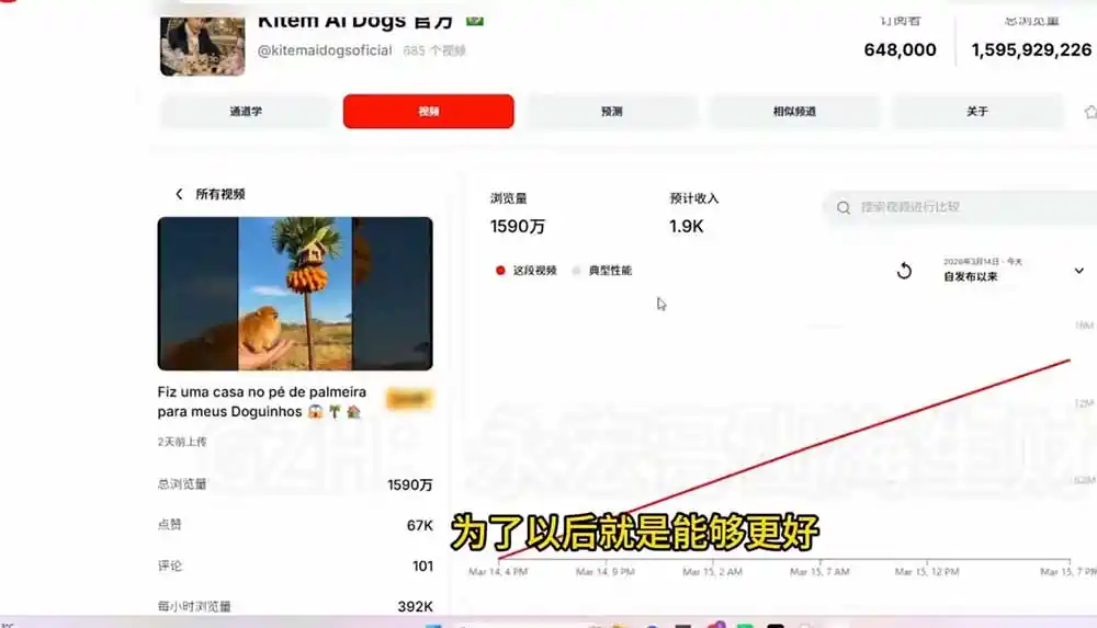YouTube油管AI视频变现教程-更新:账号搭建×AI成片×去重限流解决方案×YPP变现×AI真人生成×人物一致性-项目资源网