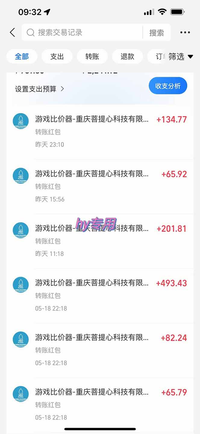 三款游戏全自动打金玩法,绿色稳定!日入1000+!-项目资源网
