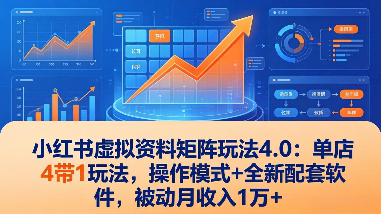 小红书虚拟资料矩阵玩法4.0：单店4带1玩法，操作模式+全新配套软件，被动月收入1万+-项目资源网
