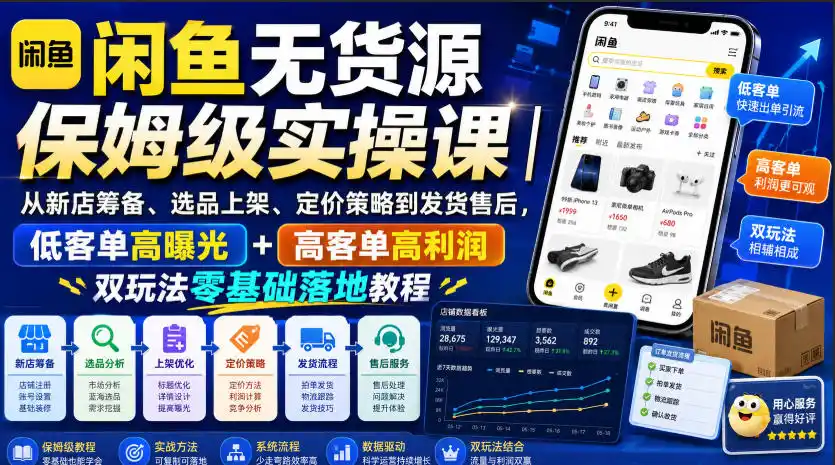 闲鱼无货源保姆级实操课|从新店筹备、选品上架、定价策略到发货售后,低客单高曝光+高客单高利润双玩法零基础落地教程 闲鱼无货源保姆级实操课|从新店筹备、选品上架、定价策略到发货售后,低客单高曝光+高客单高利润双玩法零基础落地教程