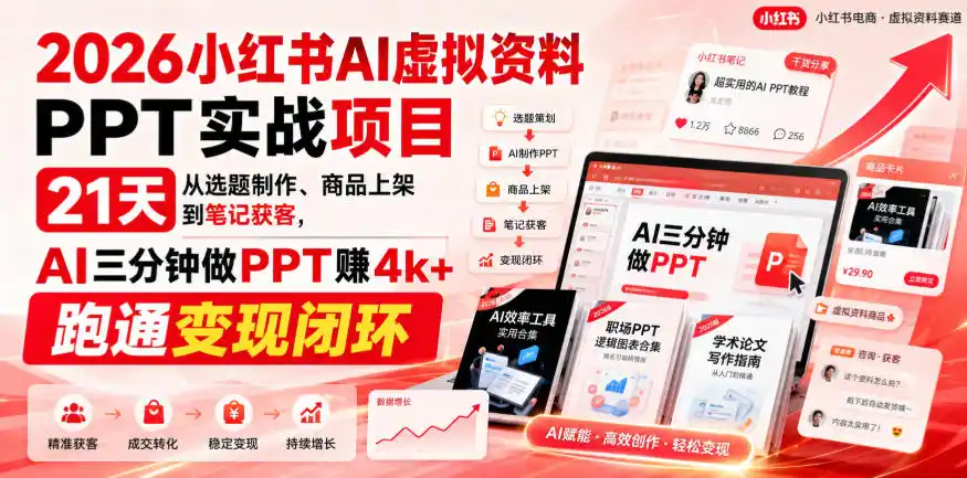2026小红书AI虚拟资料PPT实战项目，21天从选题制作、商品上架到笔记获客，AI三分钟做PPT赚4k+跑通变现闭环-项目资源网