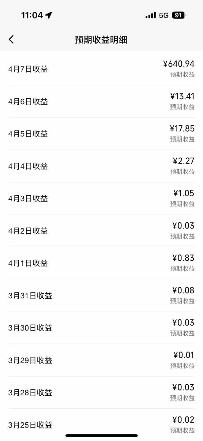视频号分成计划：发视频自动挂广告，无需剪辑同步三大平台，单号轻松日入600+-项目资源网