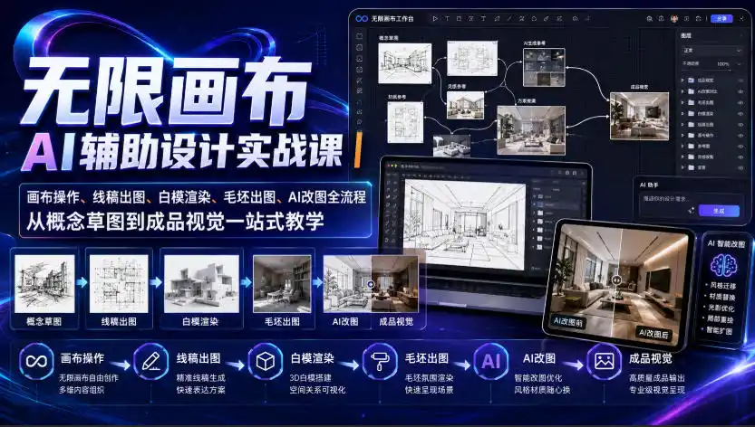 无限画布AI辅助设计实战课｜画布操作、线稿出图、白模渲染、毛坯出图、AI改图全流程，从概念草图到成品视觉一站式教学(更新0923)-项目资源网