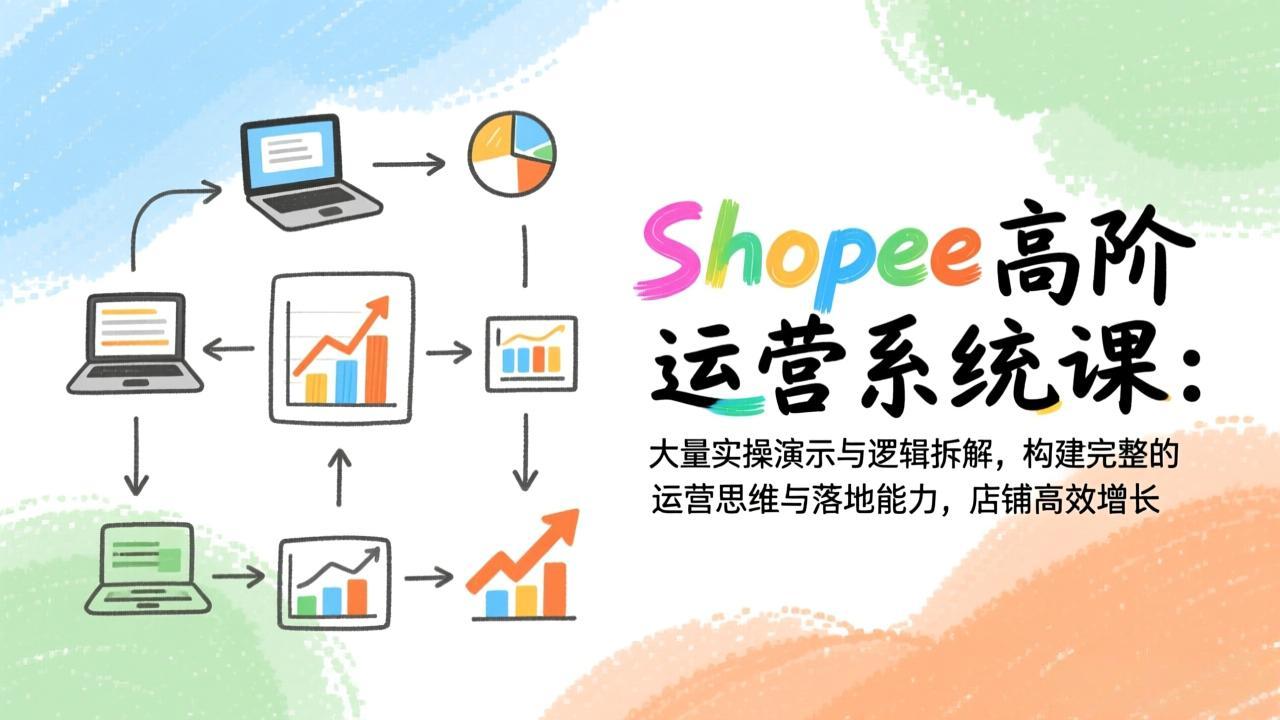 Shopee高阶运营系统课：大量实操演示与逻辑拆解，构建完整的运营思维与落地能力，店铺高效增长-项目资源网