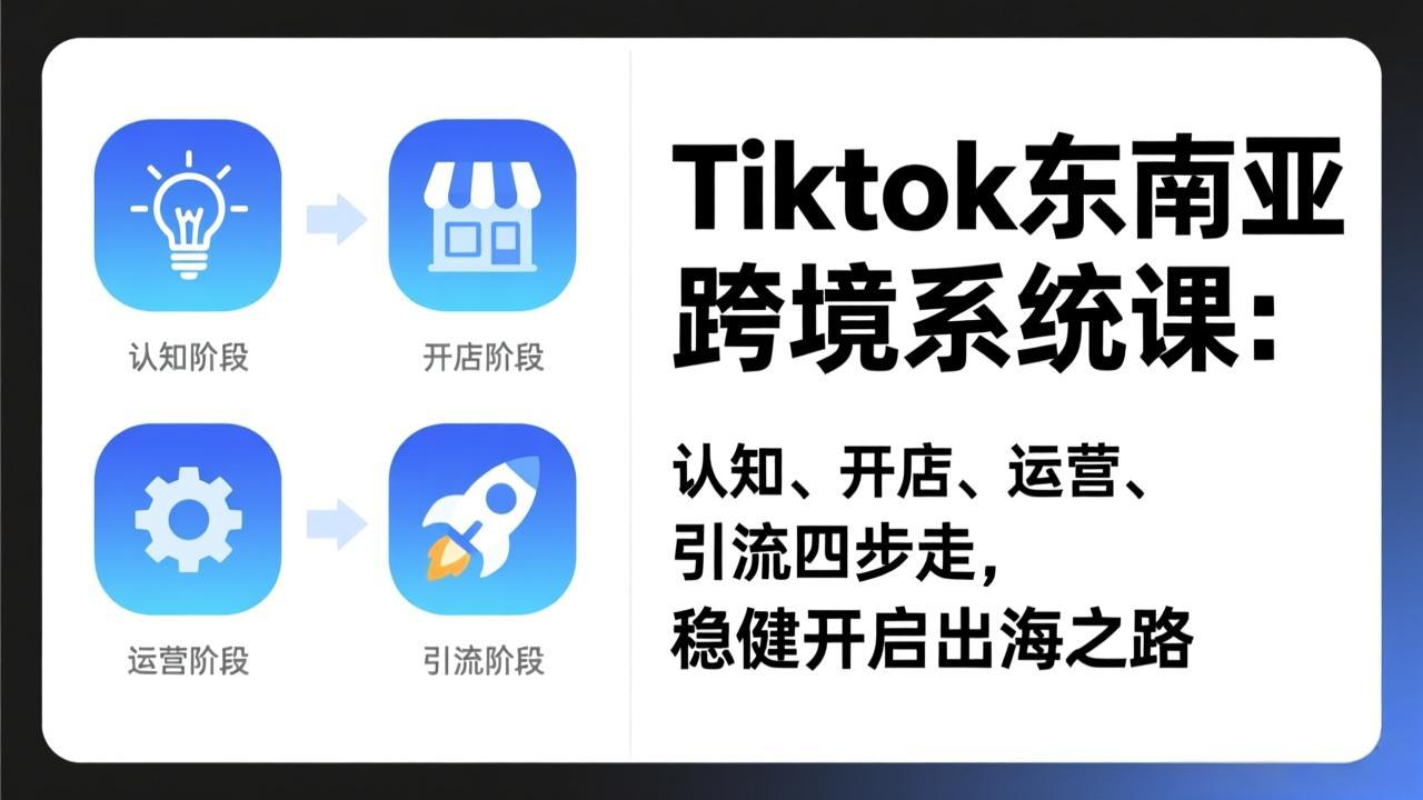 TikTok东南亚跨境系统课：认知、开店、运营、引流四步走，稳健开启出海之路-项目资源网