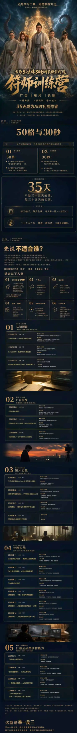 符师训练营-35天成为AI时代创作者,广告+短片+漫剧+智能体四大实战方向,掌握从创意到上线的完整工作流-项目资源网