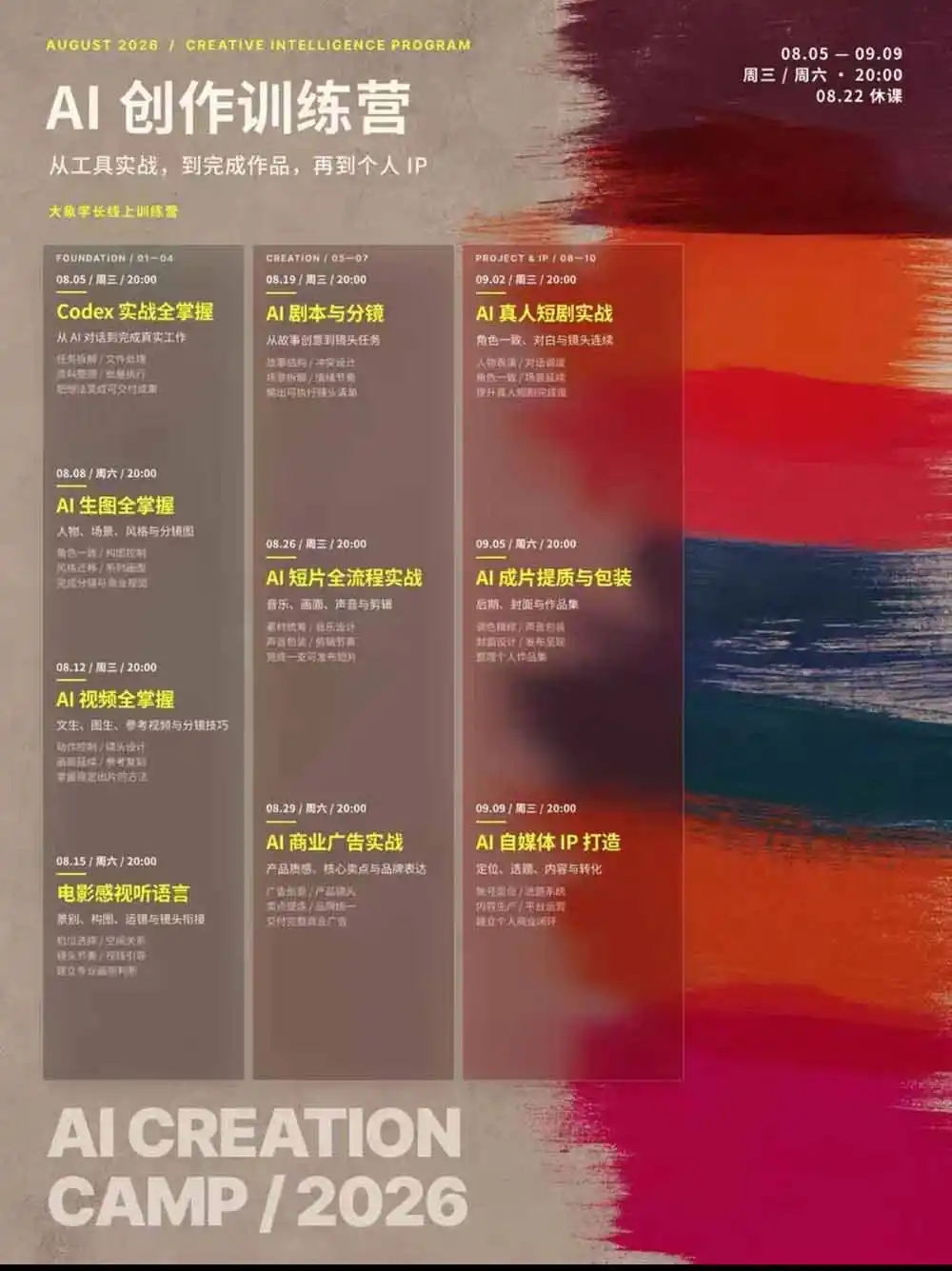 AI+创作训练营26年第5期-更新：从Codex、AI生图视频到剧本分镜与电影感短片，跑通个人IP商业闭环-项目资源网