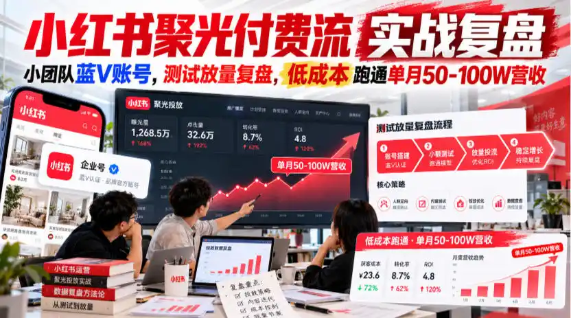 小红书聚光付费流实战复盘|小团队蓝V账号,测试放量复盘,低成本跑通单月50‑100W营收【文档】 小红书聚光付费流实战复盘|小团队蓝V账号,测试放量复盘,低成本跑通单月50‑100W营收【文档】