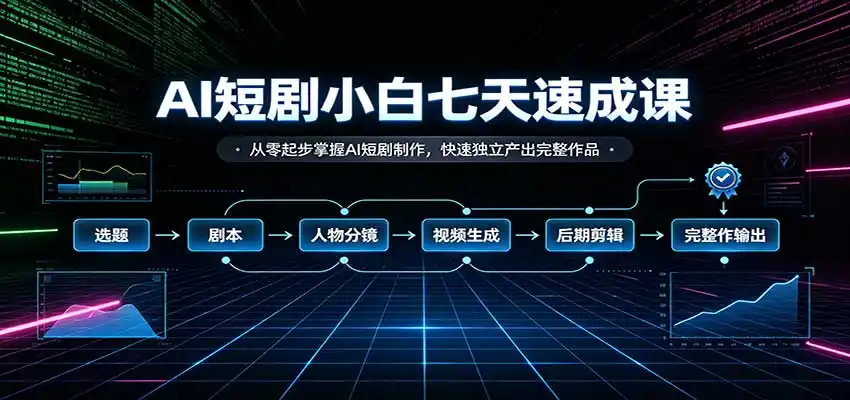 AI短剧小白七天速成课：从零起步掌握AI短剧制作，快速独立产出完整作品-项目资源网