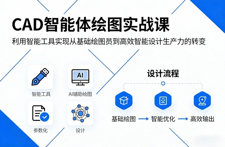 CAD智能体绘图实战课，利用智能工具，实现从基础绘图员到高效智能设计生产力的转变-项目资源网
