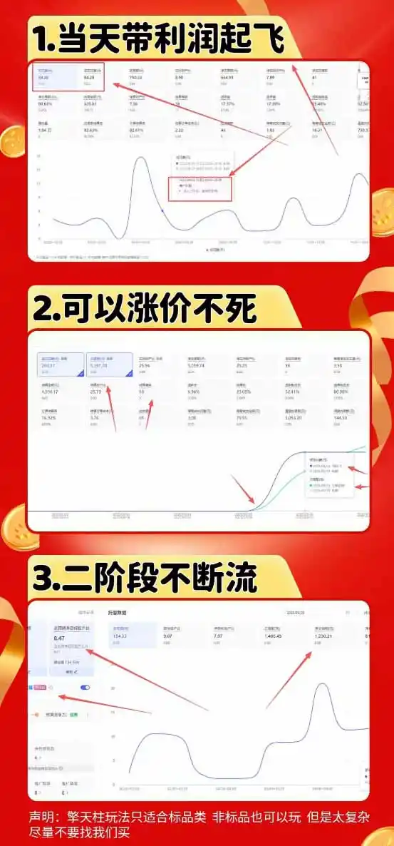 图片[1]-拼多多运营年卡MAX版-8月：原价大促×擎天柱1.0-3.0×限时限量×全站营销×非标品直通车×瞬烧×半付费×全类目实操-项目资源网