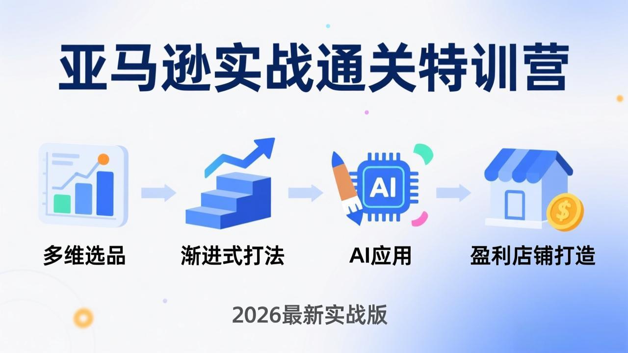 亚马逊实战通关特训营：2026年3月更新，多维选品+渐进式打法+AI应用，从0到1打造盈利店铺-项目资源网