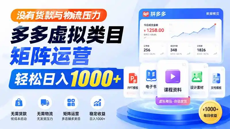 没有货款与物流压力，多多虚拟类目矩阵运营，轻松日入 1000+-项目资源网
