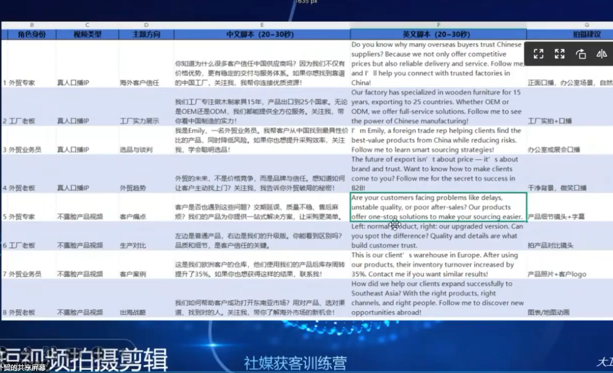 大卫老师·外贸社媒获客独家训练营(更新6月)-项目资源网