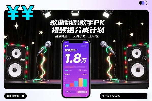 歌曲翻唱歌手PK视频撸分成计划，自带流量，一天两小时，日入2张-项目资源网