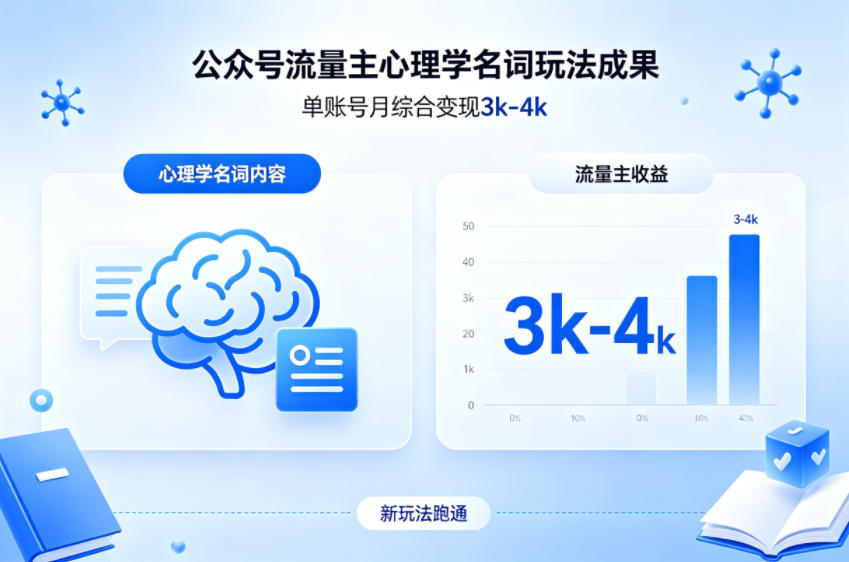 公众号流量主新跑通心理学名词玩法，单账号月综合变现3k-4k-项目资源网