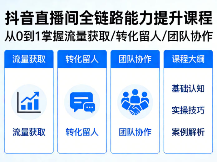 抖音直播间浓缩版视频课程，从0到1掌握直播间流量获取、转化留人、团队协作的全链路能力-项目资源网