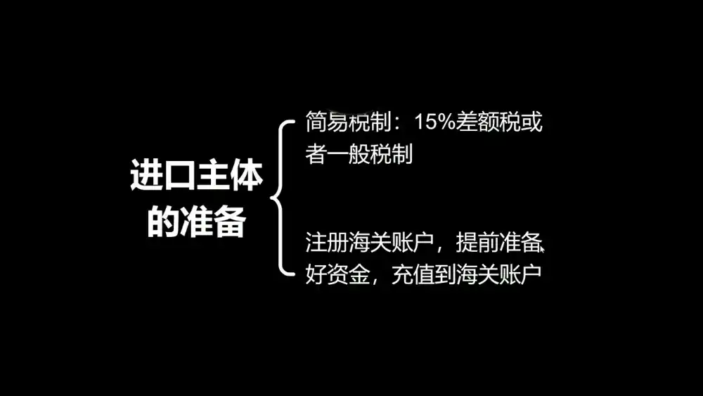 Ozon跨境+本土全流程实操课-项目资源网