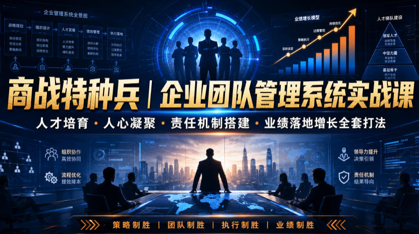 商战特种兵|企业团队管理系统实战课人才培育・人心凝聚・责任机制搭建・业绩落地增长全套打法-项目资源网