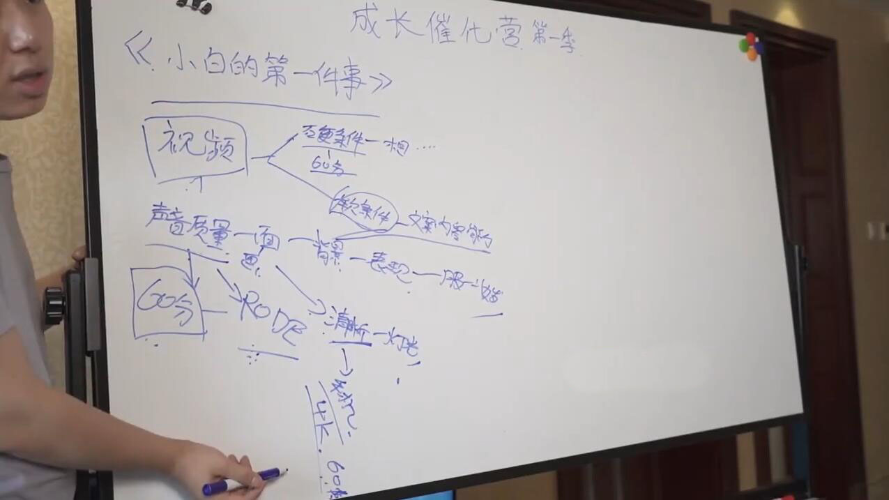 博主养成攻略,最容易年入百万的职业-项目资源网