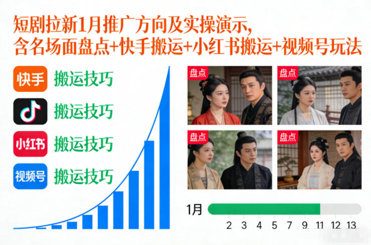 短剧拉新1月推广方向及实操演示，含名场面盘点+快手搬运+小红书搬运+视频号玩法-项目资源网