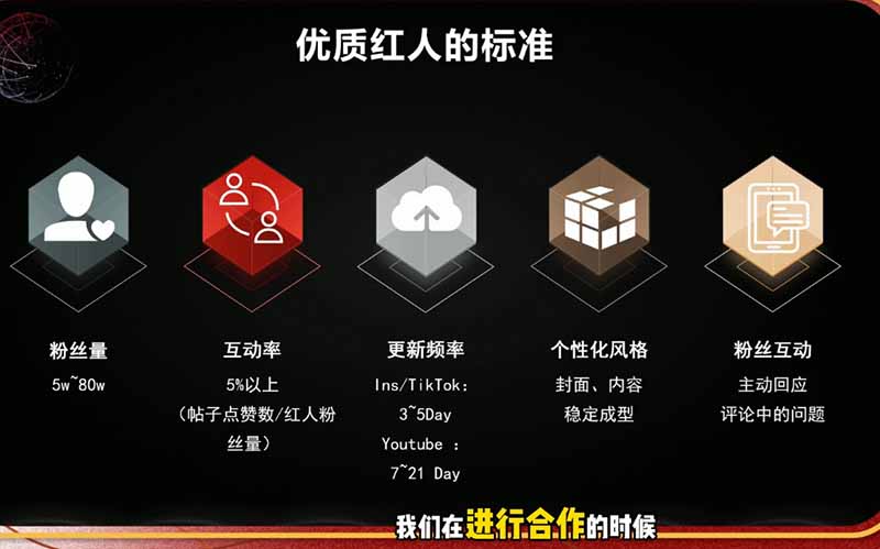 2026海外红人营销实理论课：TikTok+YouTube+Instagram三大平台算法与底层逻辑全拆解-项目资源网
