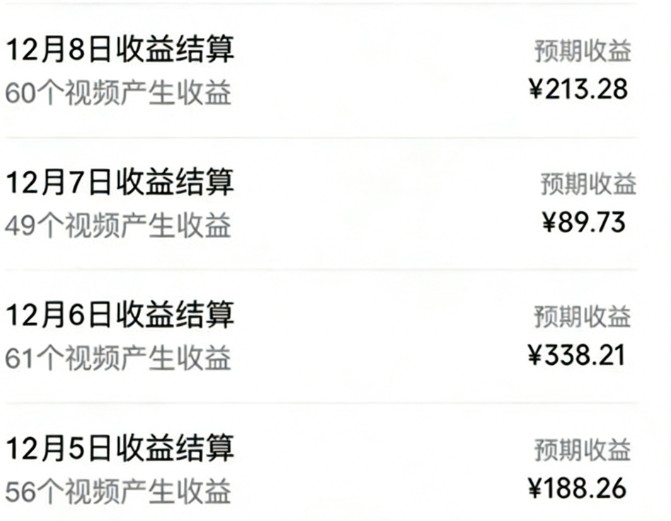 音乐号赚钱攻略新玩法：操作简单，一天3张，每天2小时(附详细操作教程)-项目资源网