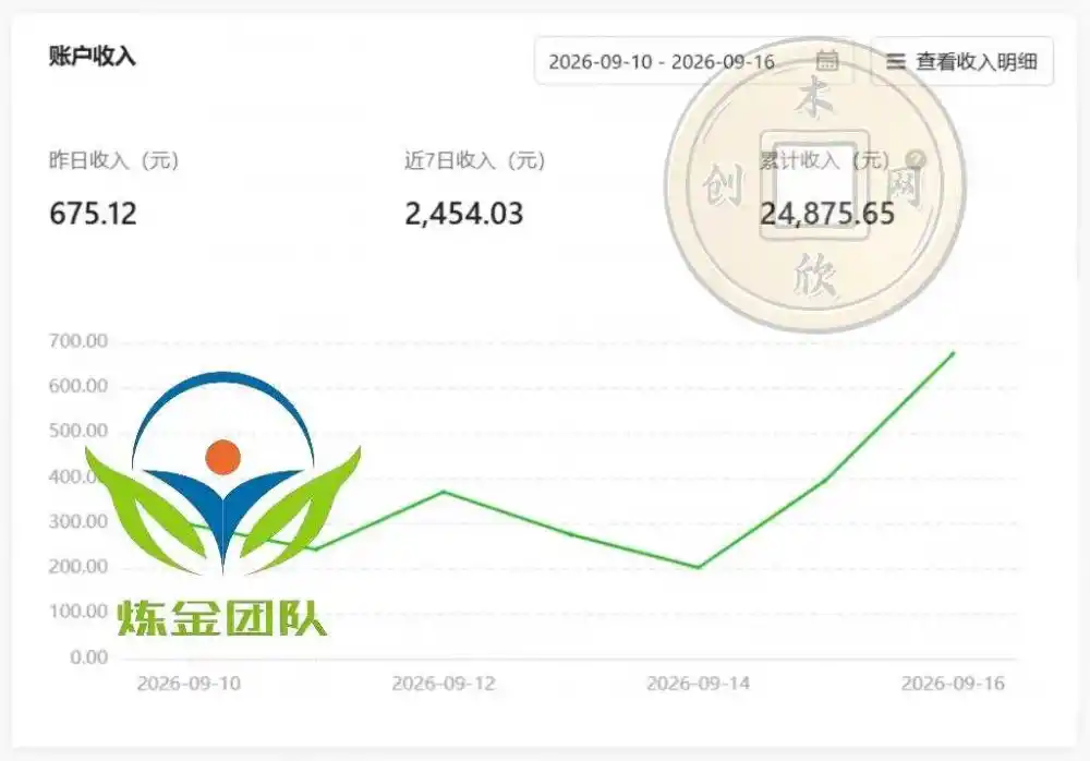 小程序掘金计划,日收500+,四大收益来源,玩转CPM+CPC收益,积累型副业-项目资源网