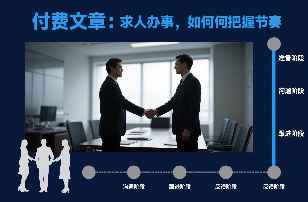 付费文章：求人办事，如何把握节奏-项目资源网