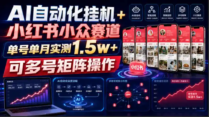 AI自动化挂G+小红书小众赛道，单号单月实测1.5w+，可多号矩阵操作【揭秘】-项目资源网