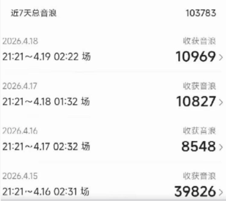 外面卖1600抖音美女无人直播撸音浪项目,号称不封号,当场最高撸6W音浪!【附详细教程】-项目资源网