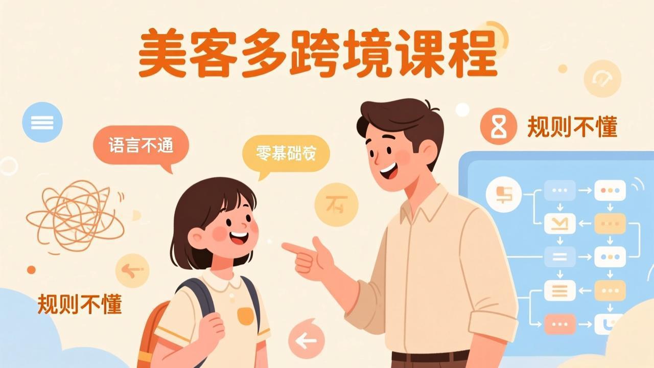 怕语言不通、怕不懂规则？零基础小白也能做的美客多跨境课，手把手带你美客多开店稳赚-项目资源网