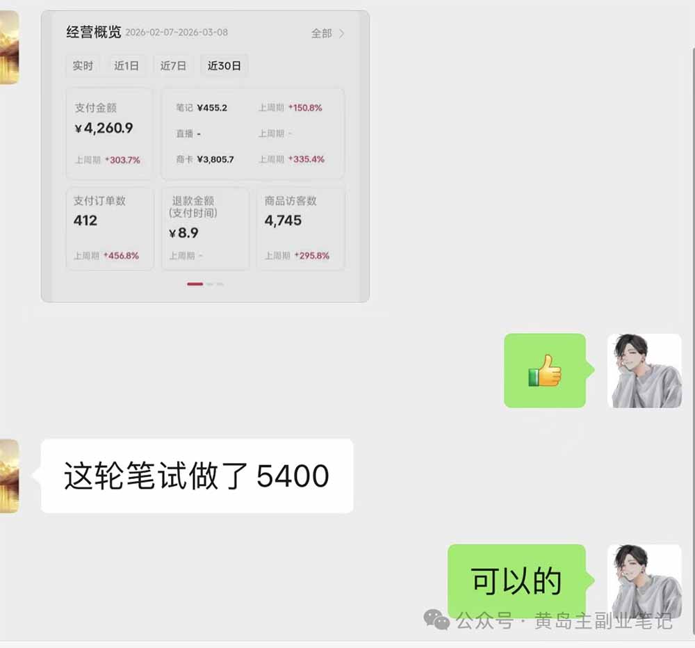 黄岛主小红书AI考题项目训练营1.0+2.0：从选品到店铺，一套方法通吃所有行业，单天变现500+-项目资源网