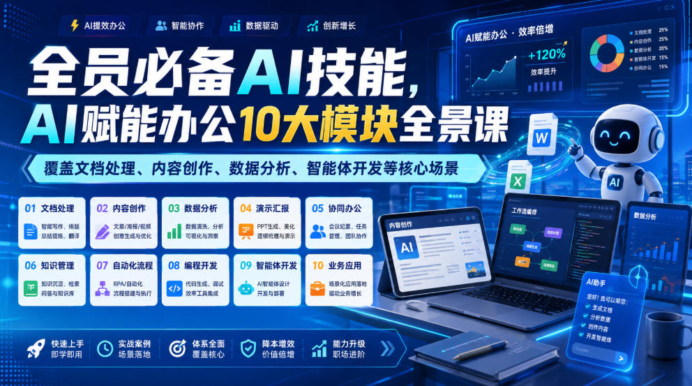 全员必备AI技能,AI赋能办公10大模块全景课,覆盖文档处理、内容创作、数据分析、智能体开发等核心场景-项目资源网