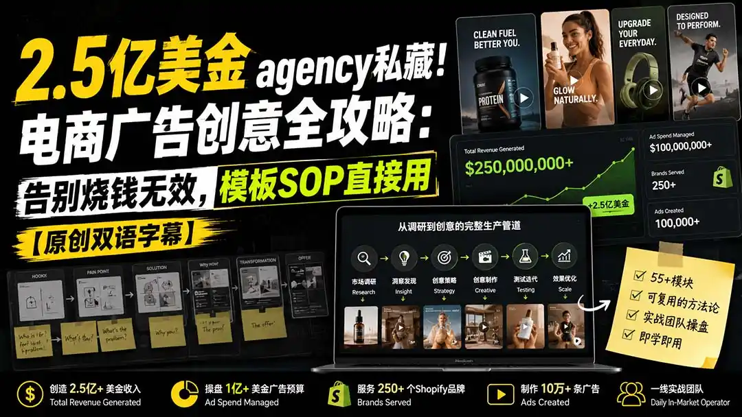 2.5亿美金agency私藏！电商广告创意全攻略：告别烧钱无效，模板SOP直接用【原创双语字幕】-项目资源网