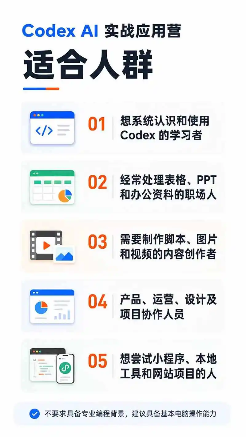 图片[2]-Codex AI实战应用营从工具到项目交付；五大阶段二十章内容案例实操为主线，系统掌握Codex全栈实战能力-项目资源网
