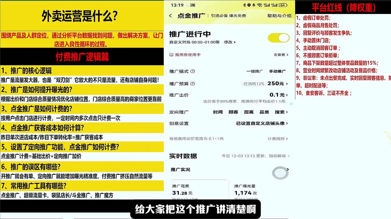 老黄·2026餐饮店铺外卖商家必修课-项目资源网