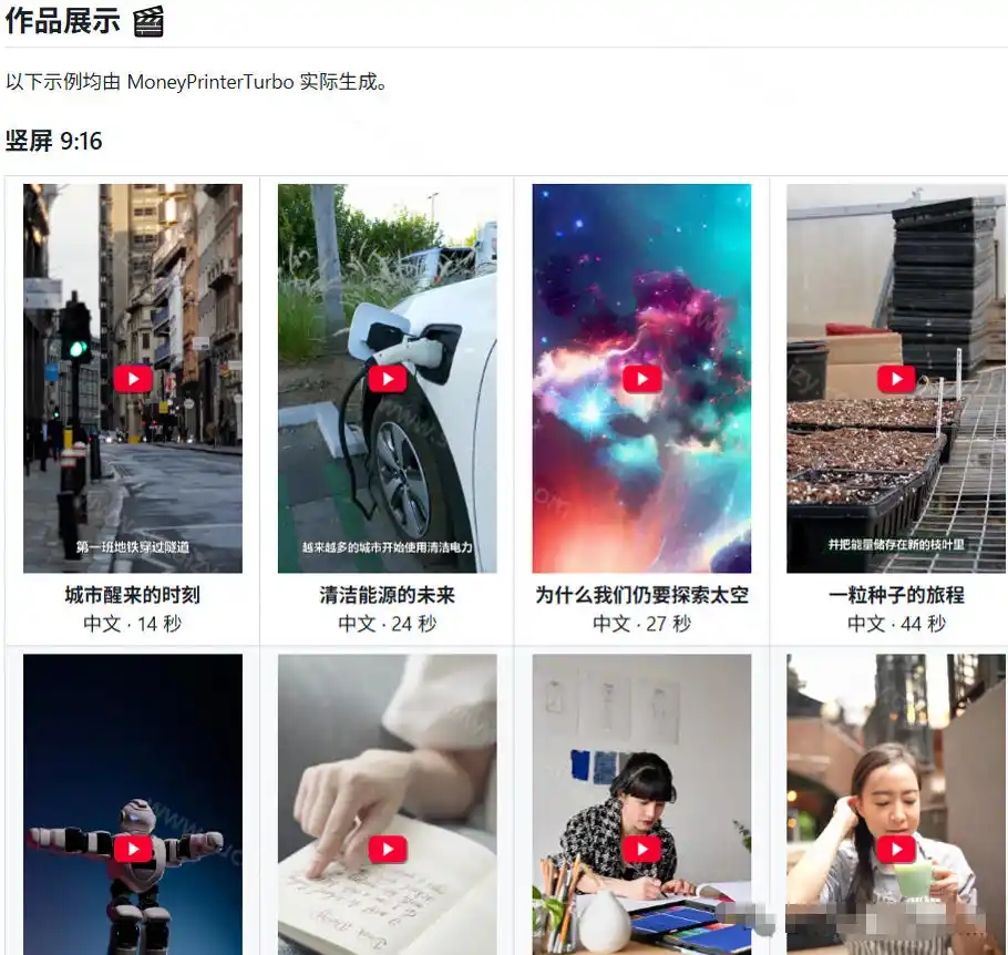 Github惊人132 k stars项目！AI自动生成短视频工具，根据主题或关键词自动生成视频-项目资源网