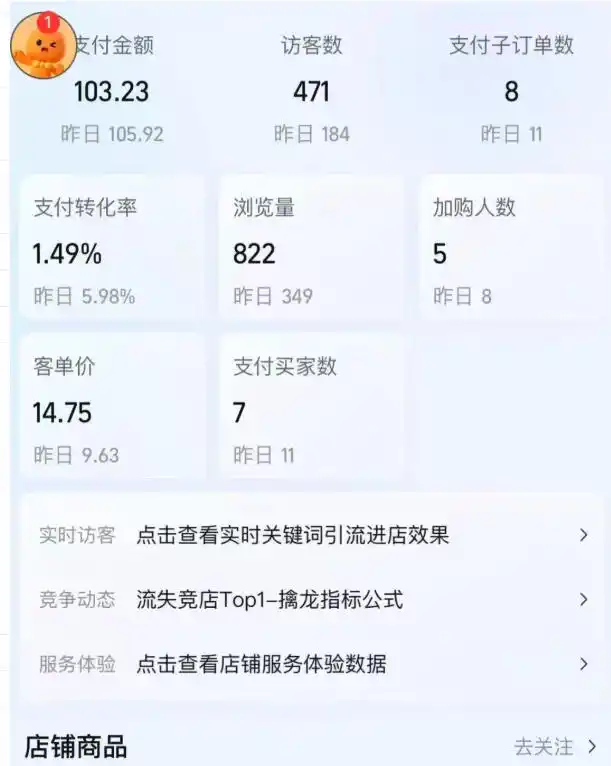 2026薅流虚拟陪跑第4期:从软件半自动选品、AI主图制作到多平台铺货、抖店运营及自动发货实战-项目资源网