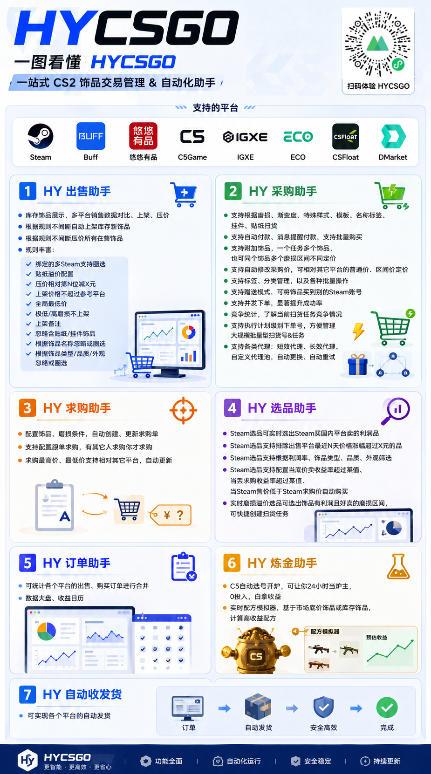 0基础实现全自动游戏变现,日入1k+,小白直接上手搞钱!【揭秘】-项目资源网