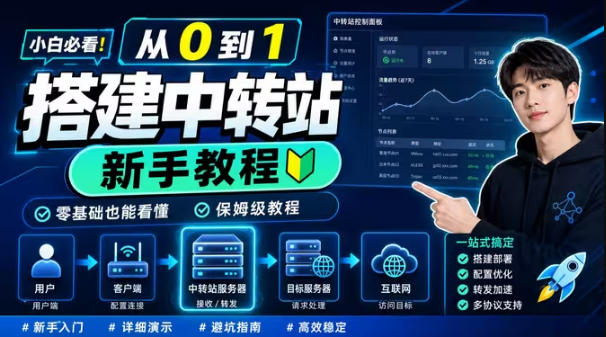 0门槛手把手教你自建一个AI-Token中转站，零基础也能看懂，保姆级教程-项目资源网