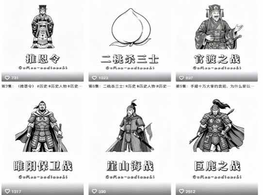 抖音历史博弈思维赛道变现：读懂人性权谋看透规则底层逻辑，提升格局破局人生，伙伴计划+精选独家收益-项目资源网