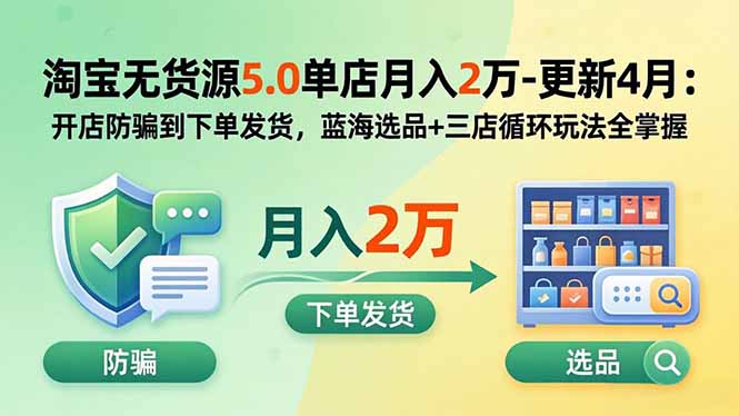 淘宝无货源5.0单店月入2万-更新5月：开店防骗到下单发货，蓝海选品+三店循环玩法全掌握-项目资源网