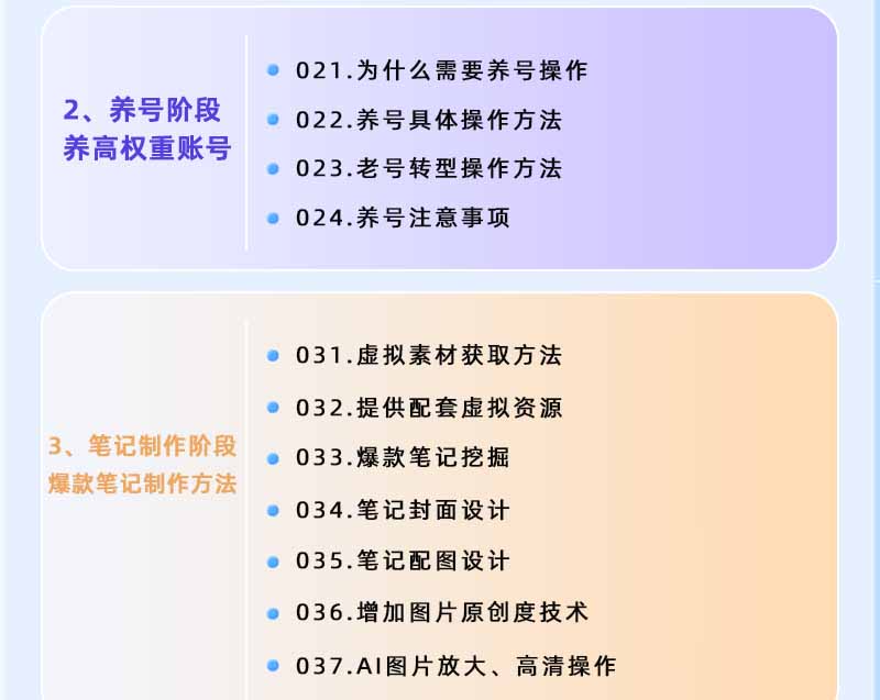 图片[2]-小红书虚拟项目特训班9.0，全面拥抱AI，批量产出原创PPT货源，单品/单店纯利润几万到几十W-项目资源网