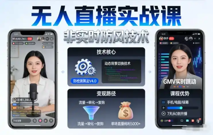 宝子哥无人直播实战课，非实时防风技术，聚焦抖音快手等平台直播带货，轻松开启直播变现之路(更新2026年08月06日)-项目资源网
