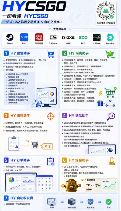 AI全自动游戏躺賺副业:日入几百,稳定运行三年的项目!【揭秘】-项目资源网