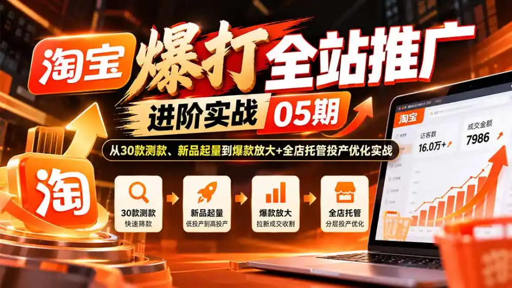 淘宝爆打全站推广进阶实战05期:从30款测款、新品起量到爆款放大+全店托管投产优化实战-项目资源网