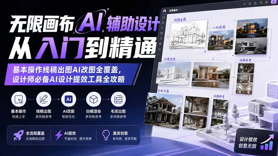 无限画布AI辅助设计从入门到精通；基本操作线稿出图AI改图全覆盖，设计师必备AI设计提效工具全攻略-项目资源网