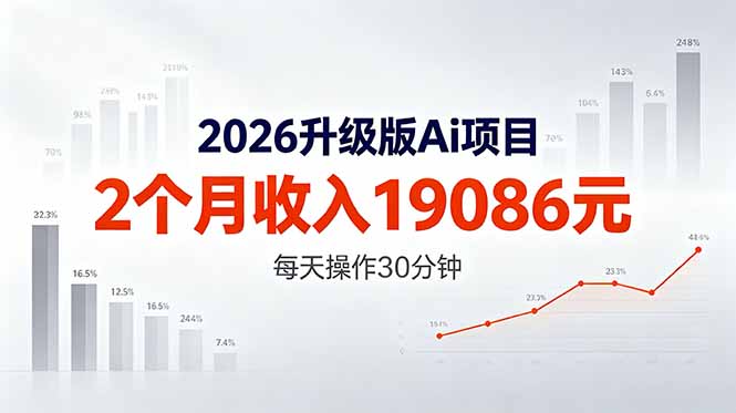 2026升级版Ai任务,2个月收入19086元,熟练后每天操作30分钟!-项目资源网